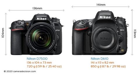 Nikon D7500 vs Nikon D610 Karşılaştırma